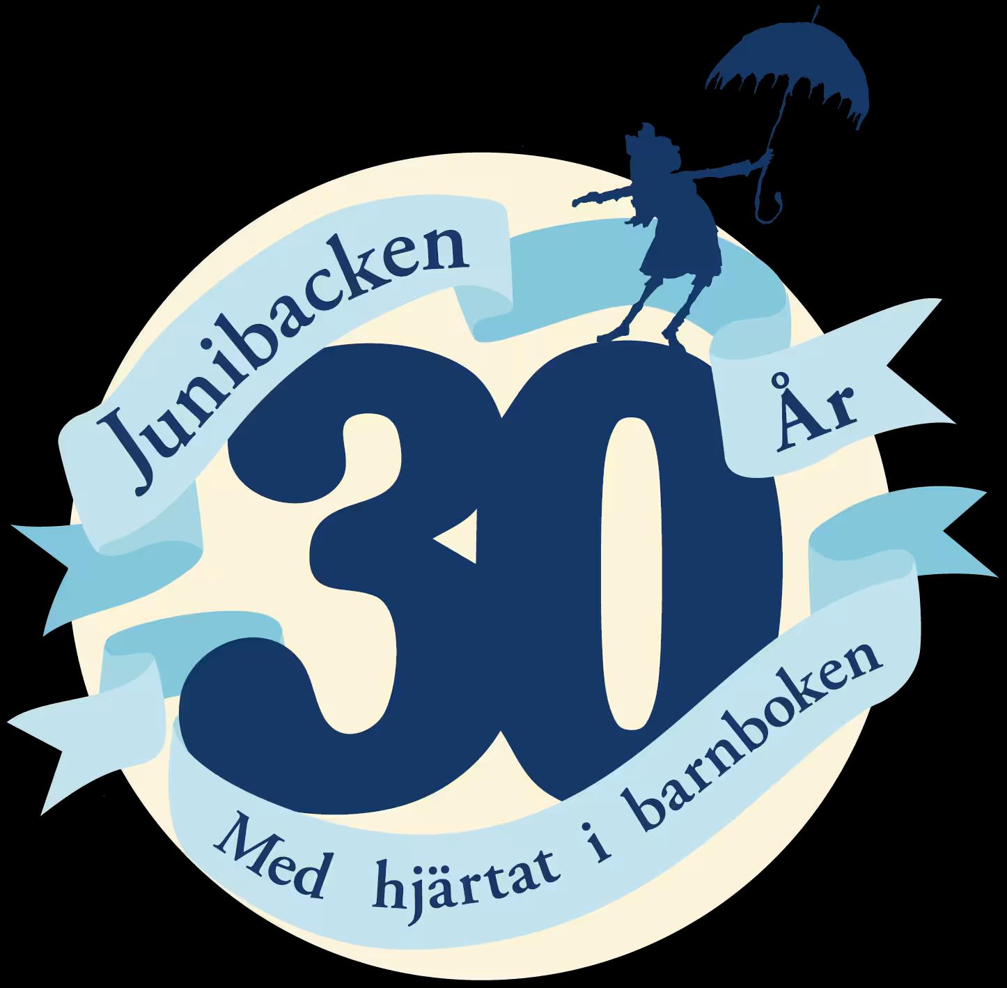 Junibacken: 20% rabatt på entrén (OBOS-medlem)