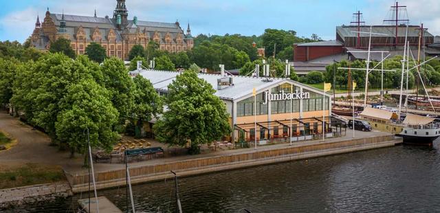 Junibacken - 20 % på inträdet med koden: H3K67Q9