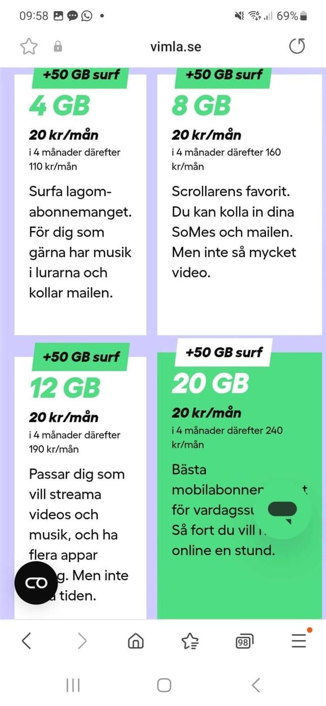 Black month deal Vimla