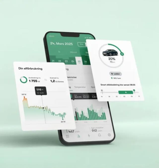 Bli kund hos Greenely – få en gratis realtidsmätare